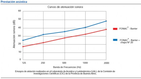 No hay imagen establecida 